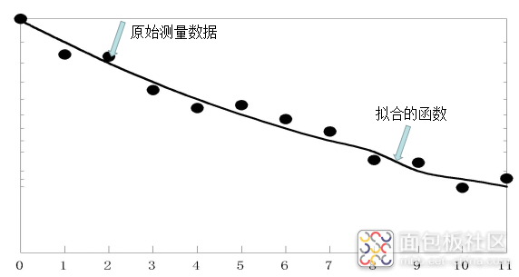 31cac869934941d7907ef31d00947a67~noop.image?_iz=58558&from=article.jpg