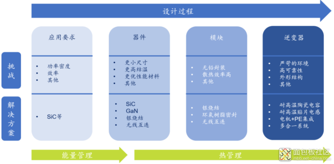 9f60668b031f4f3789a514887d2e2189~noop.image?_iz=58558&from=article.jpg