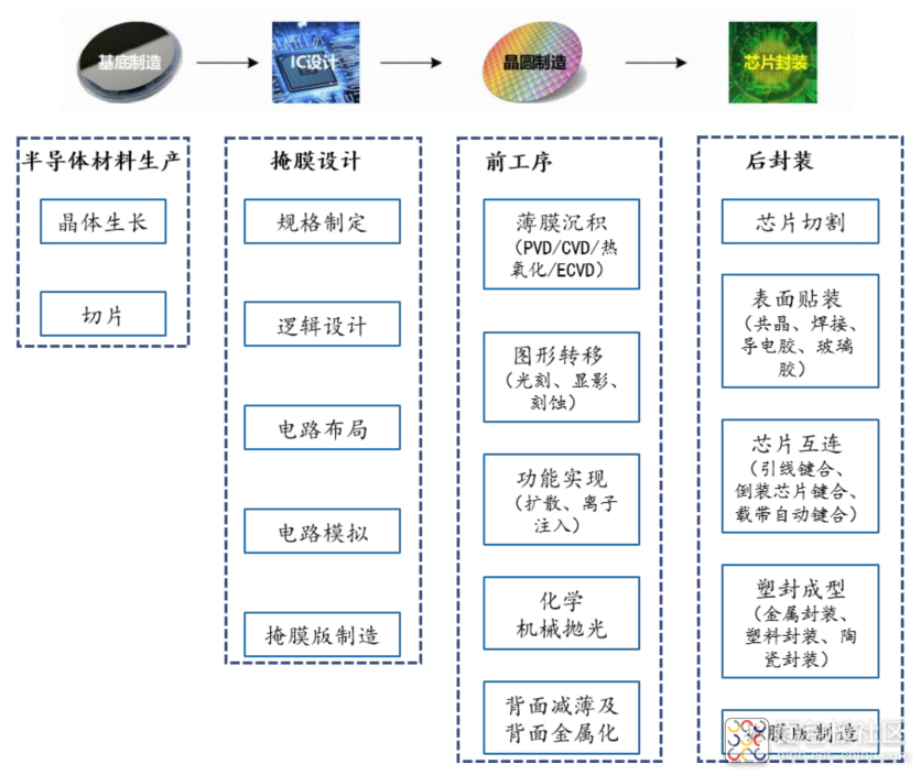 4f29aaab546a41099a464cfab8004981~noop.image?_iz=58558&from=article.jpg