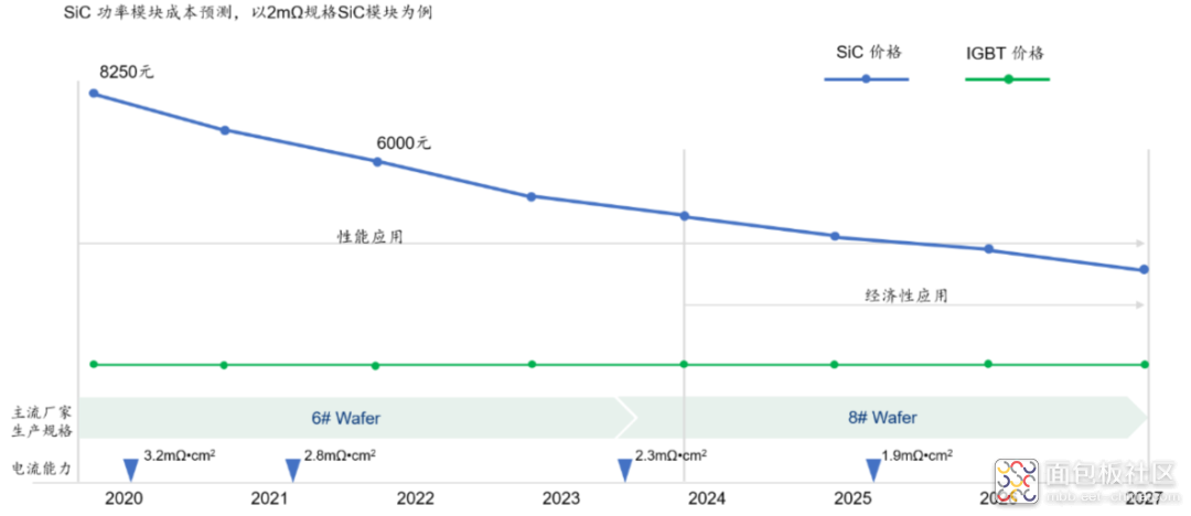 d5743240859b449085a6d17f3c77e188~noop.image?_iz=58558&from=article.jpg