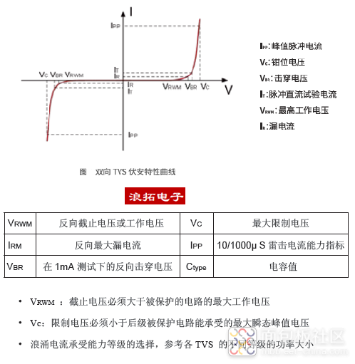 QQ图片20230425101501 - 副本.png