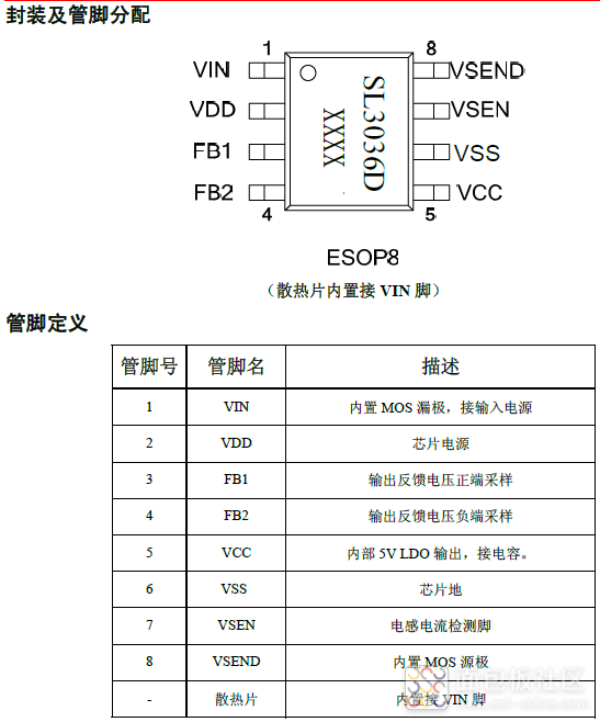 QQ截图20230508154200.png