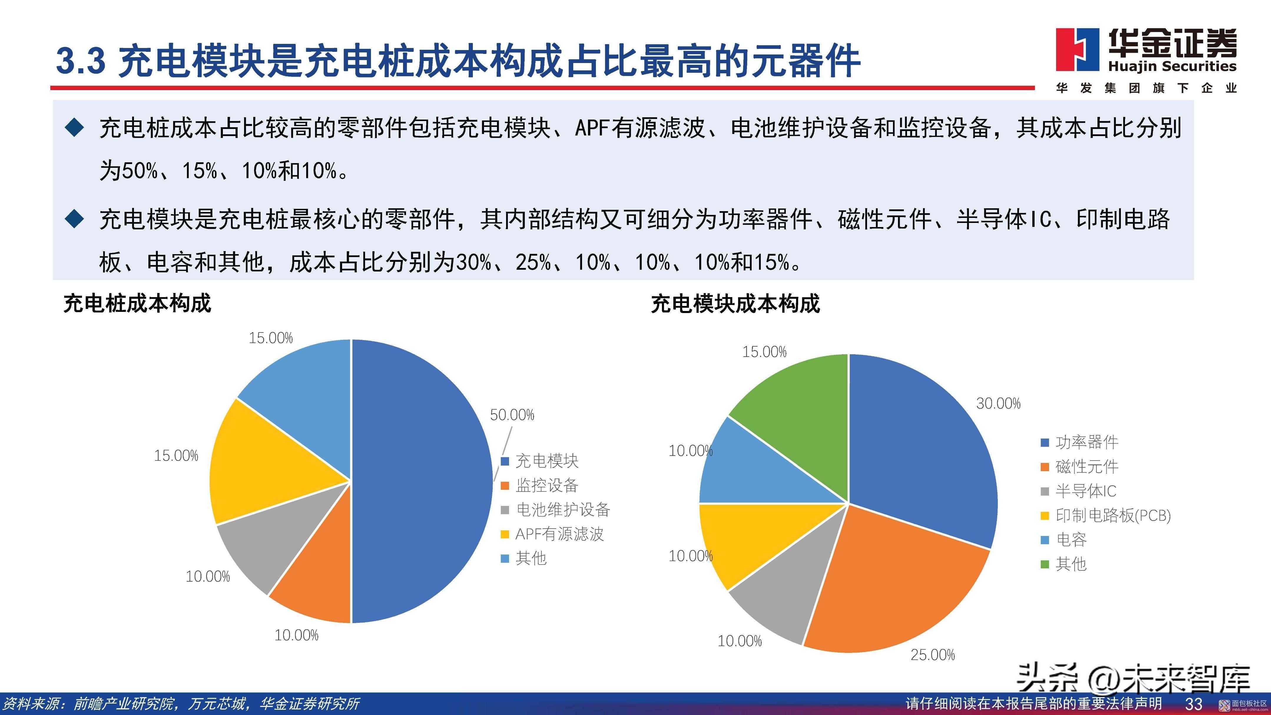 fe7796ae4ffd4451a64f8216198d843c~noop.image?_iz=58558&from=article.jpg