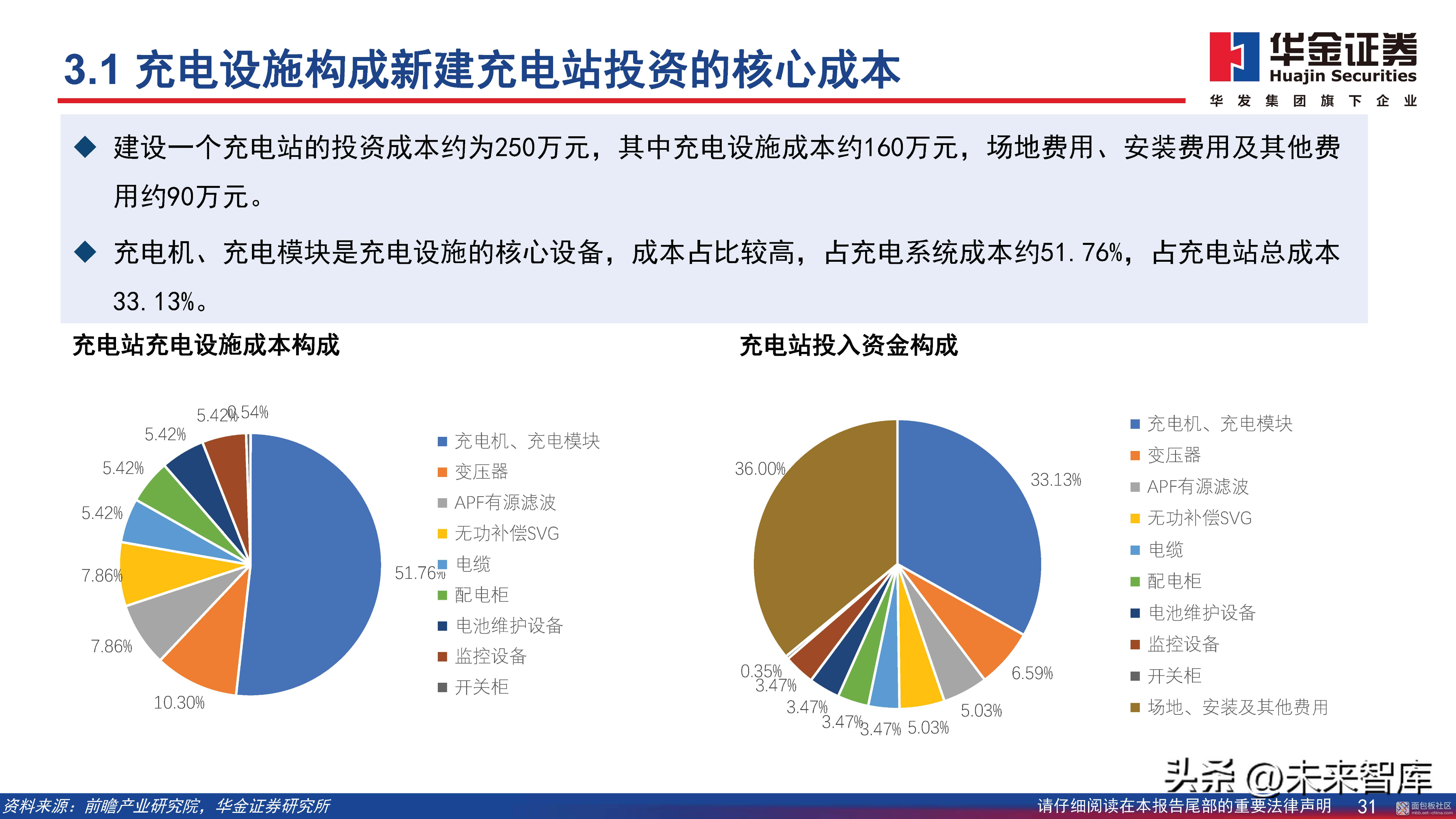 33a1d999c601495fa085ba039a42bc26~noop.image?_iz=58558&from=article.jpg