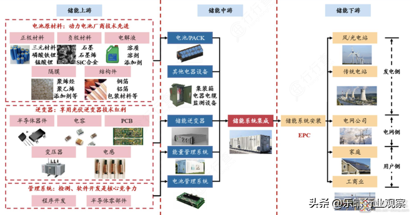 923600aaf5944ff096c5ef5019aa9918~noop.image?_iz=58558&from=article.jpg