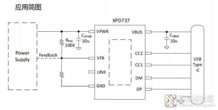 d6a497ae5b23446aa7b1b4eb509daa63~noop.image?_iz=58558&from=article.jpg