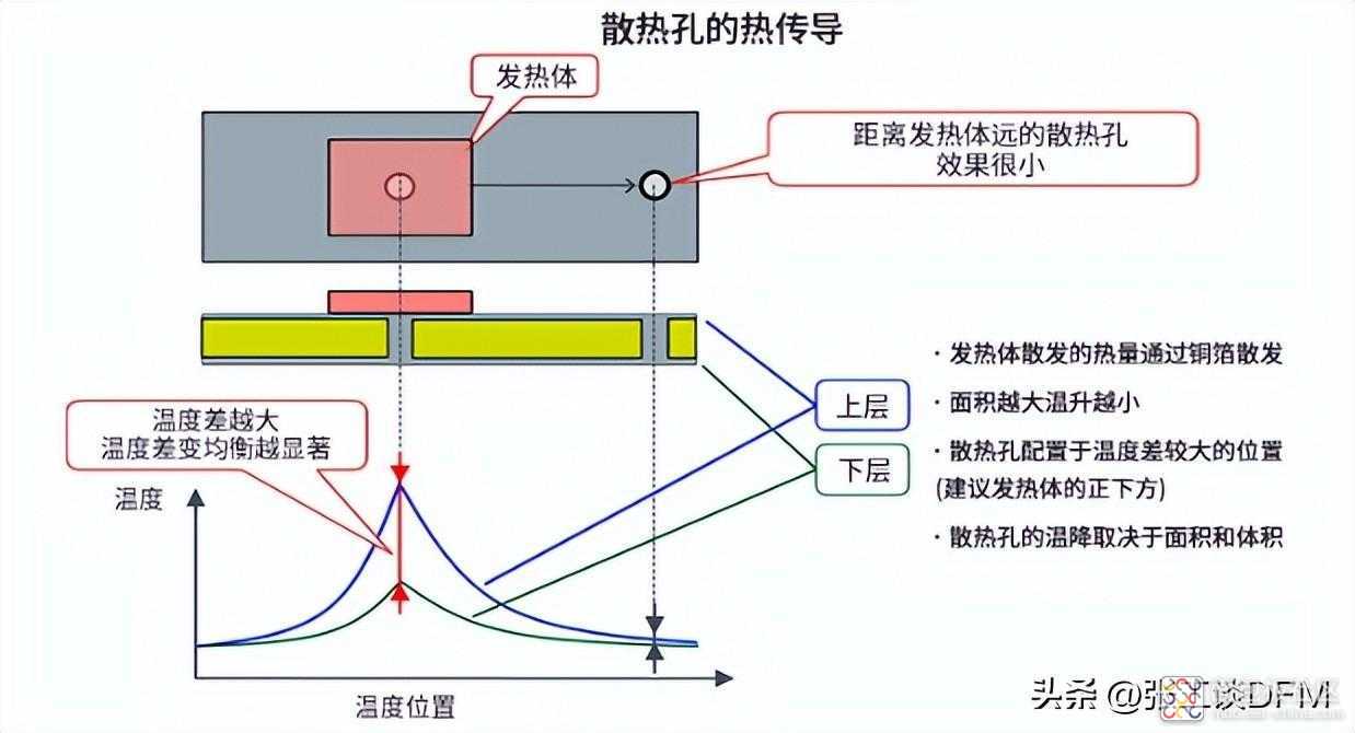 0fe982f95501486ab939a0b42b275356~noop.image?_iz=58558&from=article.jpg