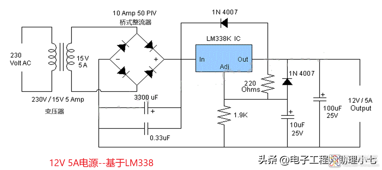 9fd983ce37924d9c91cc28637bacf9b3~noop.image?_iz=58558&from=article.jpg