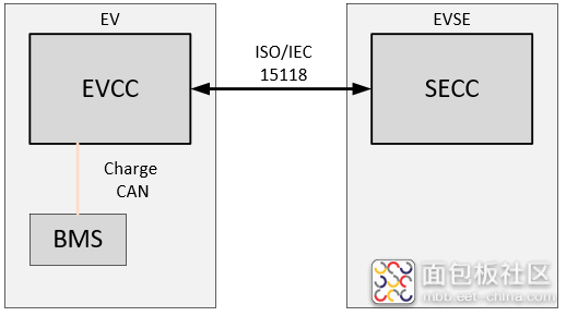 094118irubrbjsr2kurkur.png