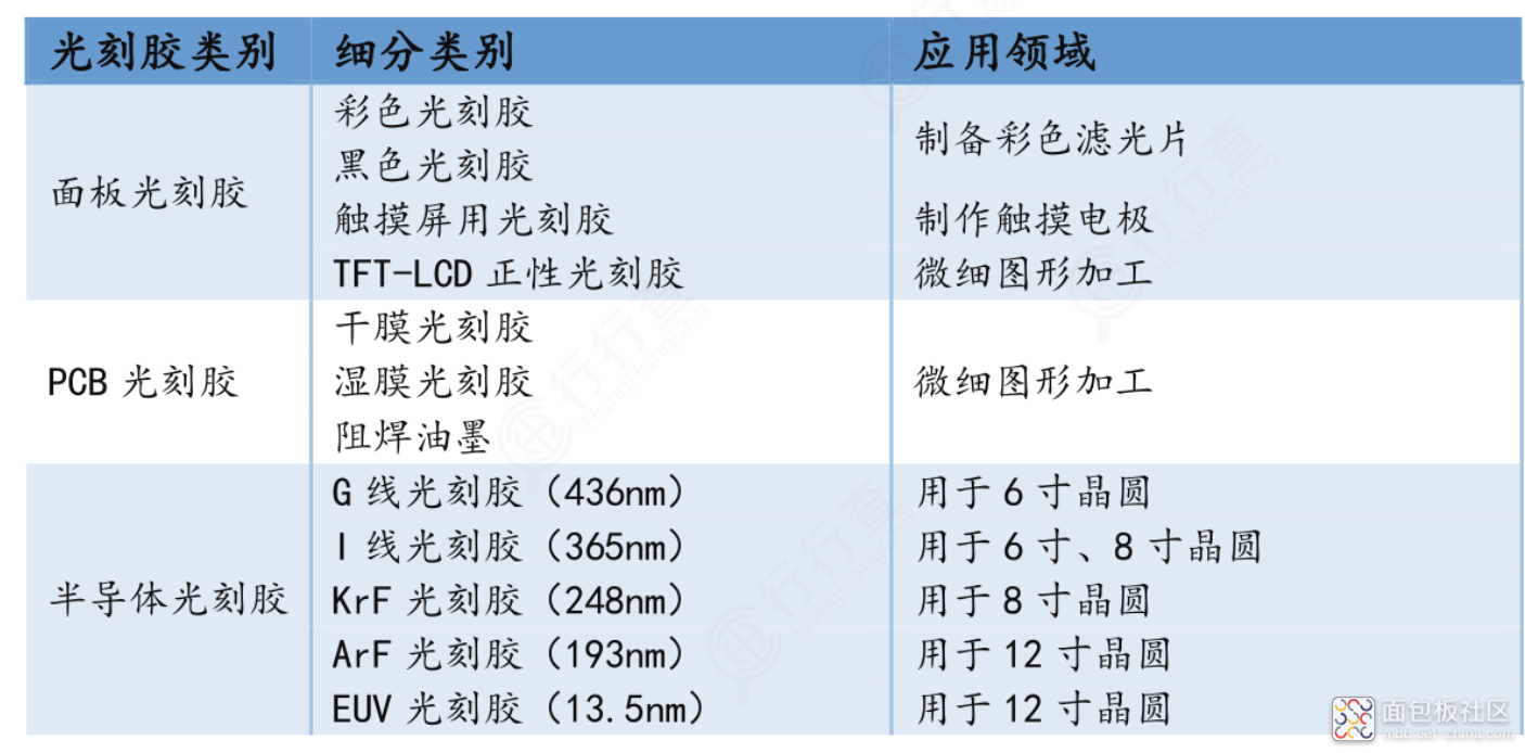 3ab4993c363a4784932e1c731250a288~noop.image?_iz=58558&from=article.jpg