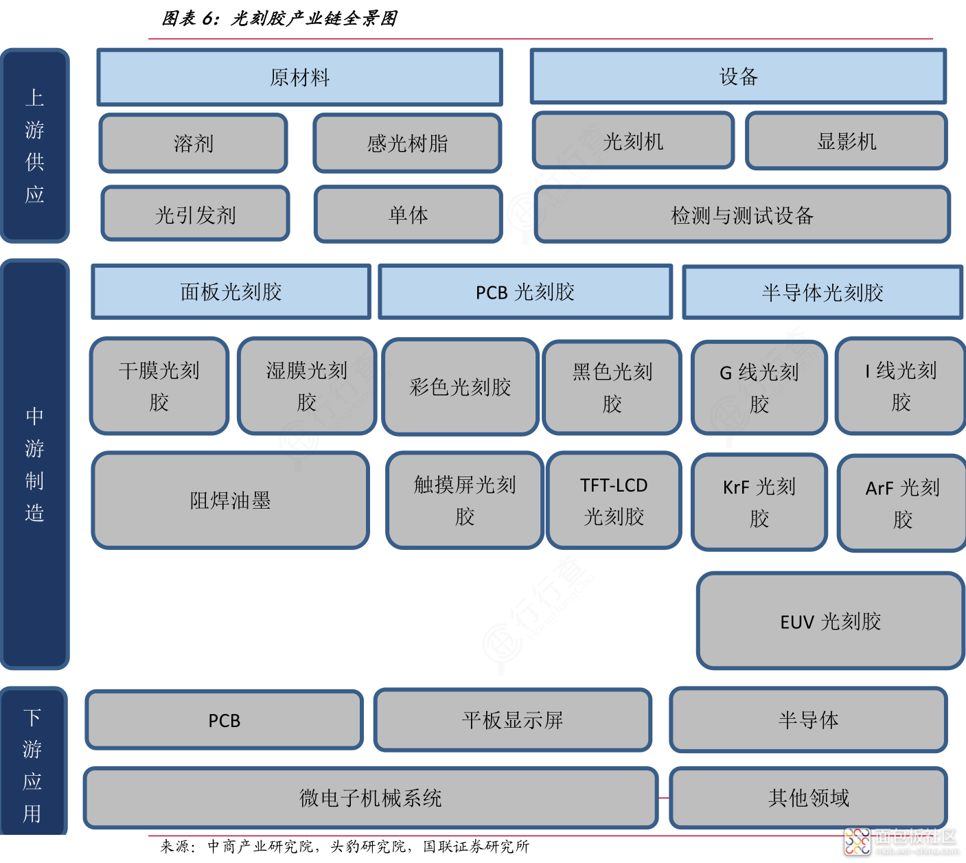 42c9ec7a08024273800b666cfab60c15~noop.image?_iz=58558&from=article.jpg