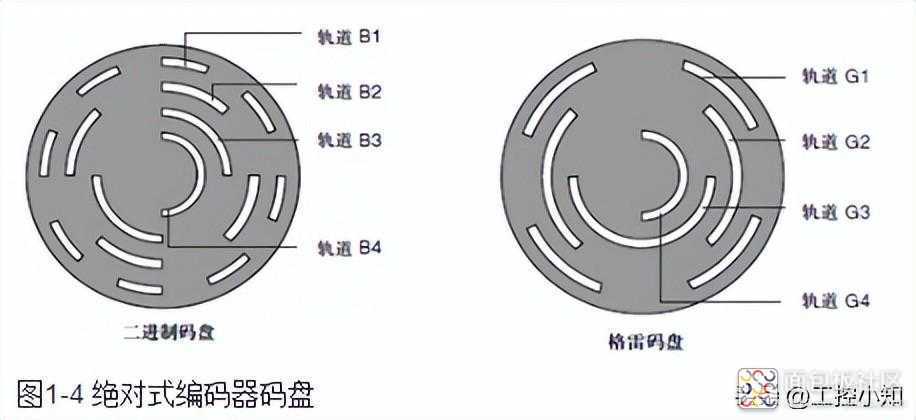 da86313a9c23497c9929fe5440ec297a~noop.image?_iz=58558&from=article.jpg