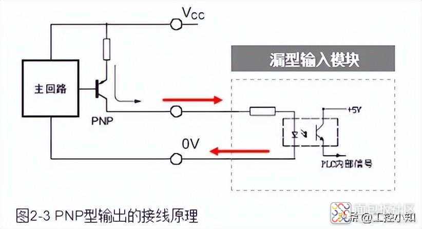 df54d4d067f646b5b99e6c6783d9d875~noop.image?_iz=58558&from=article.jpg