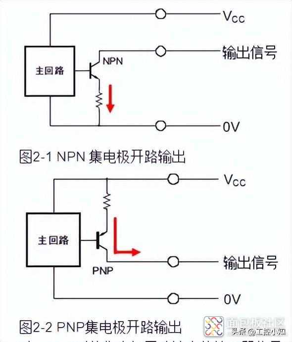 db5b760683a74957b500e122363267ef~noop.image?_iz=58558&from=article.jpg