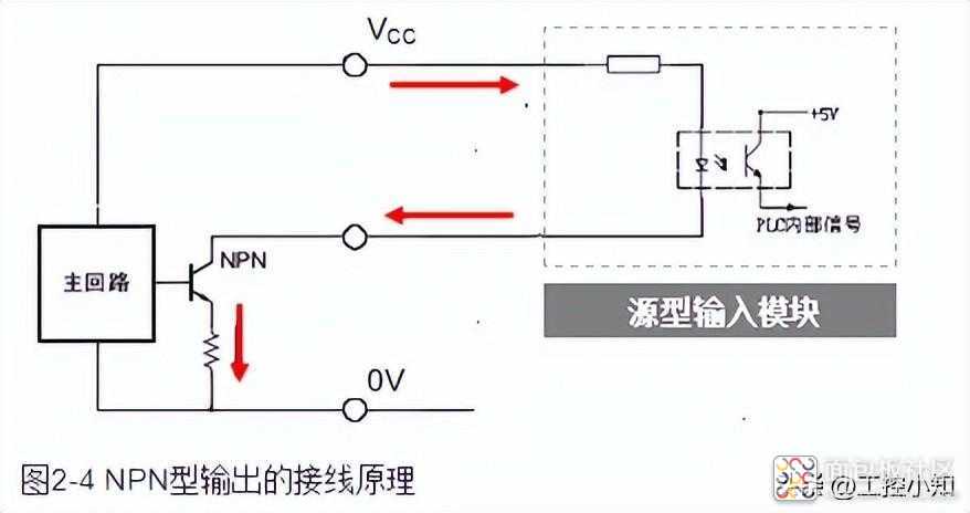 38f269bb192245b18b7997633099e358~noop.image?_iz=58558&from=article.jpg