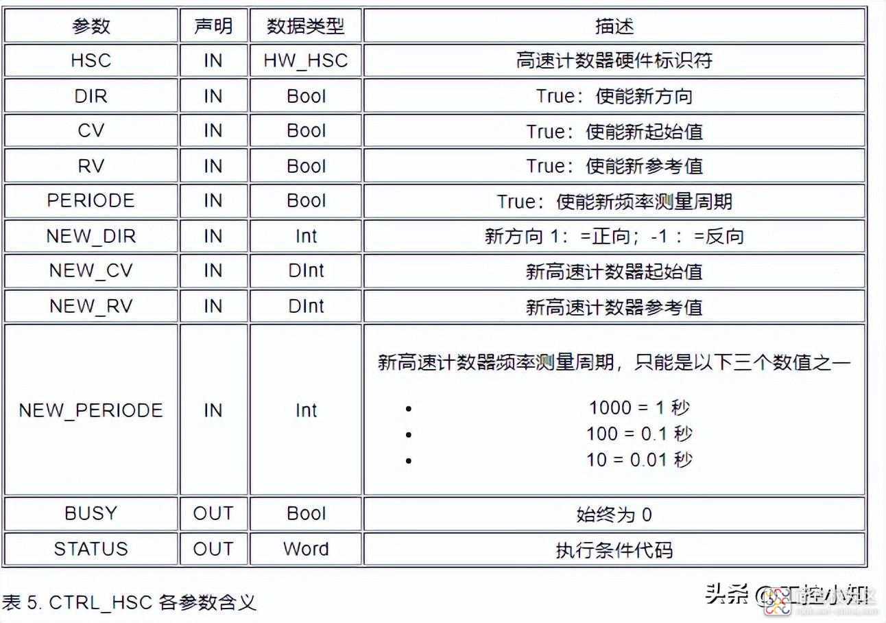 a2d72265682942dcb815c5323529b5ad~noop.image?_iz=58558&from=article.jpg