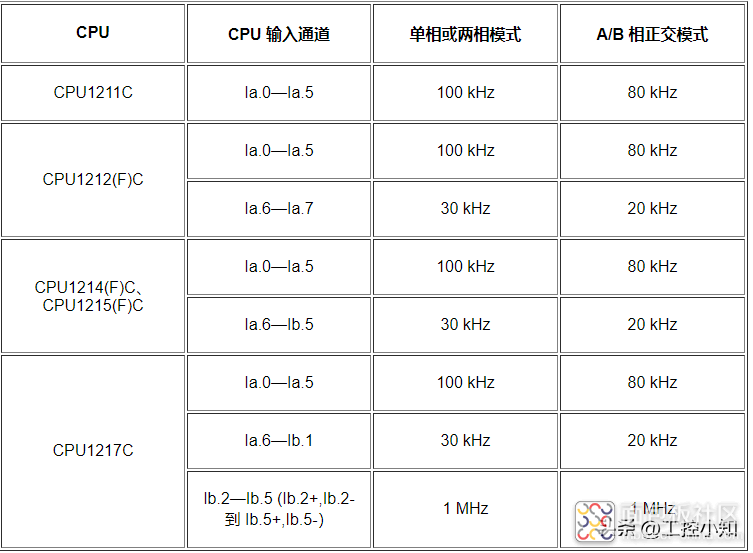 8a304b64fa8041b8af8b8a7f12c9e587~noop.image?_iz=58558&from=article.jpg