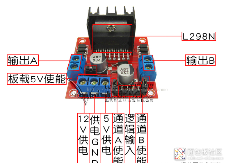 038c119470f848a18c0d1a8f171930f3~noop.image?_iz=58558&from=article.jpg