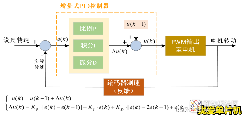 84a8ac7636a44d7180089f9faadddebd~noop.image?_iz=58558&from=article.jpg