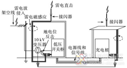 QQ图片20230512111623.png