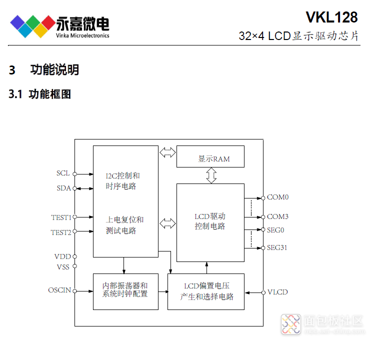 VKL128功能框图.png