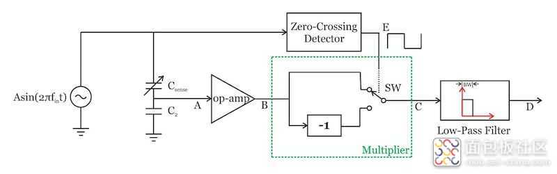 Square_Wave-Based_Synchronous_Demodulator.jpg