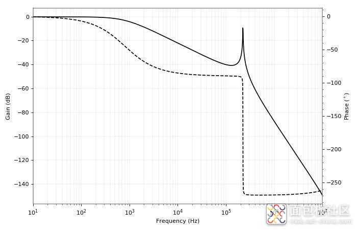 UPSAC_P2_fig7.jpg