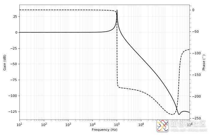 UPSAC_P2_fig4.jpg