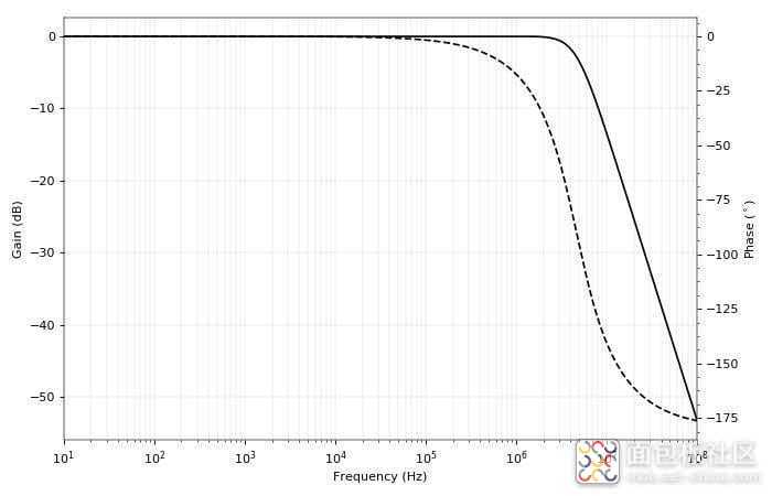 UPSAC_P2_fig2.jpg