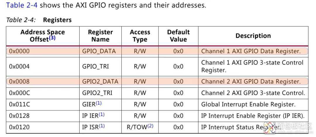 4f397ccdb1de4077aac6fec574e91b20~noop.image?_iz=58558&from=article.jpg