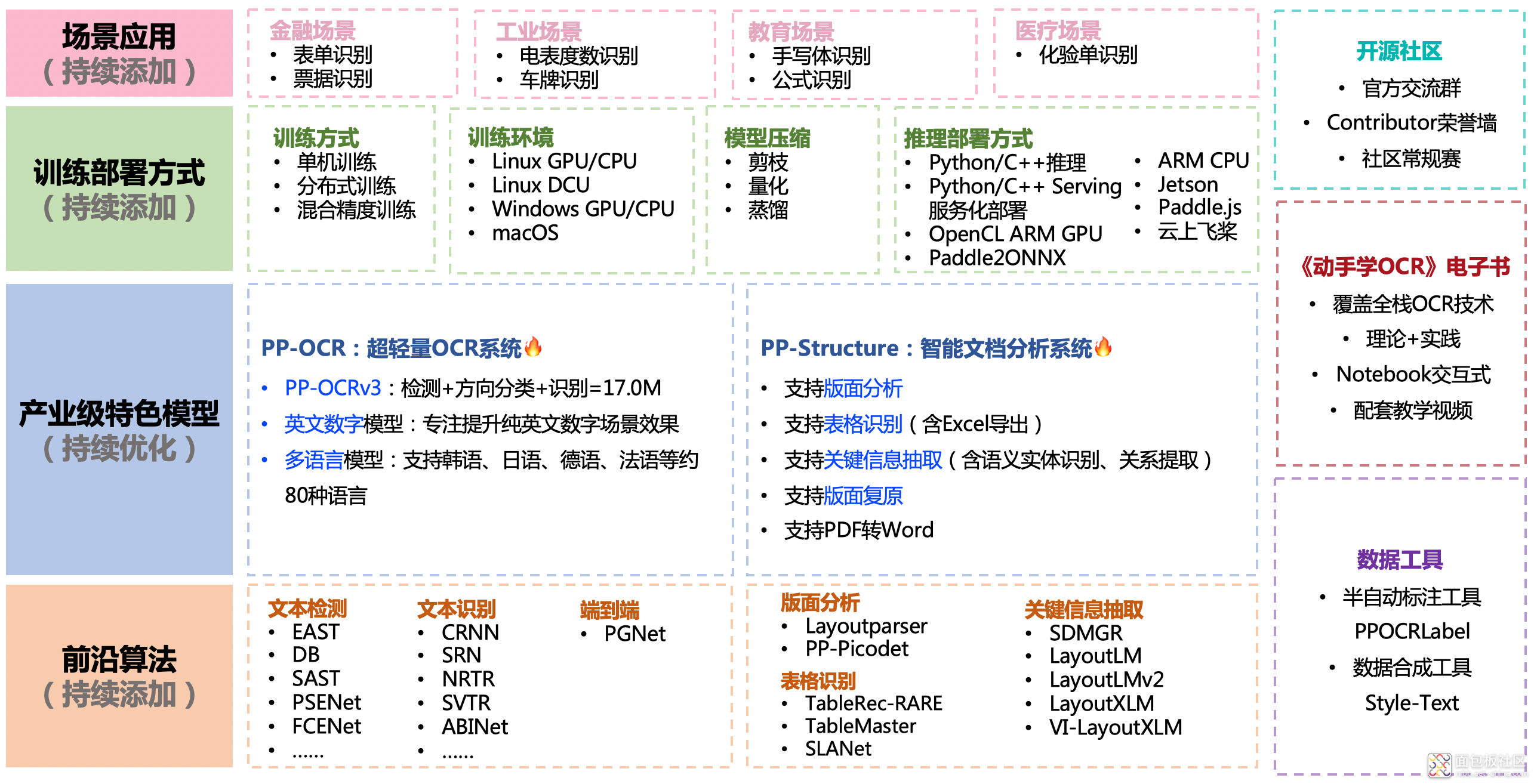 e75c1dd041e5400d91e4ba890dfb3726~noop.image?_iz=58558&from=article.jpg