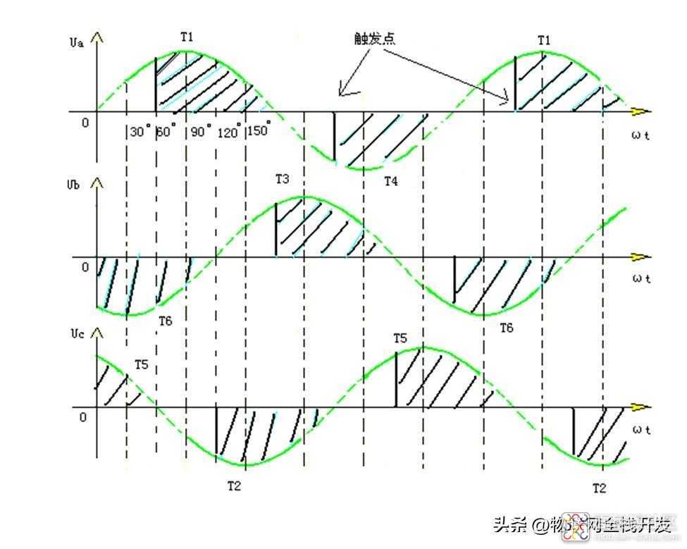 32476a25c0b74f6db03967ac632d9605~noop.image?_iz=58558&from=article.jpg