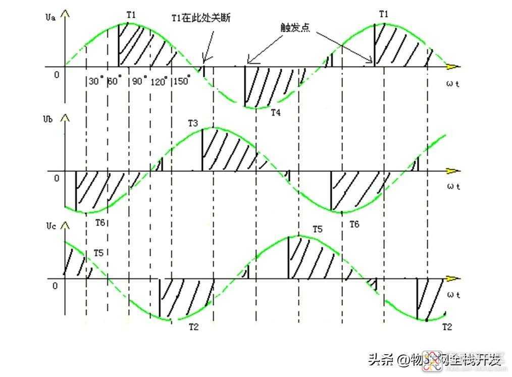 ae1af0255f5140fbb44f48a43a324bc3~noop.image?_iz=58558&from=article.jpg