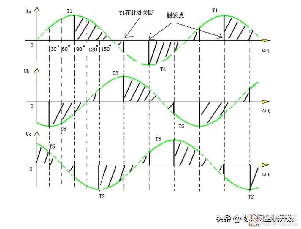 27c87d50c7094d81a4651597c76fe526~noop.image?_iz=58558&from=article.jpg