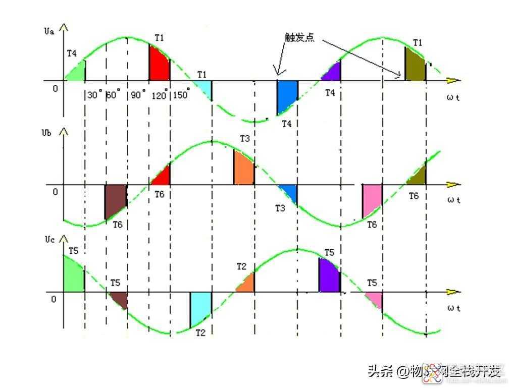 e29b618058dd45fdb6a5695a2d081d67~noop.image?_iz=58558&from=article.jpg