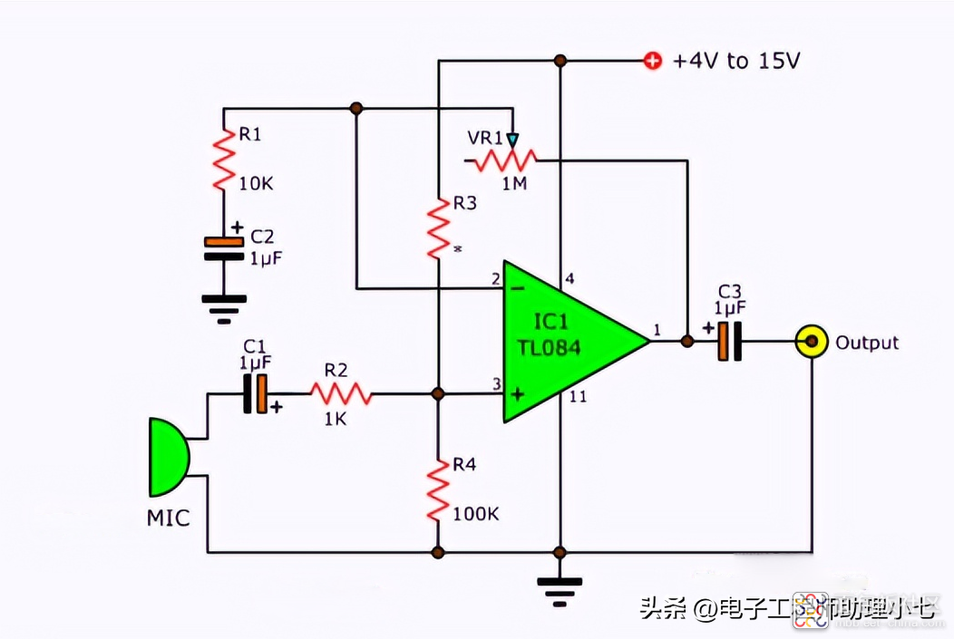 c98c8154c00a41d29ccfa4196790ee88~noop.image?_iz=58558&from=article.jpg