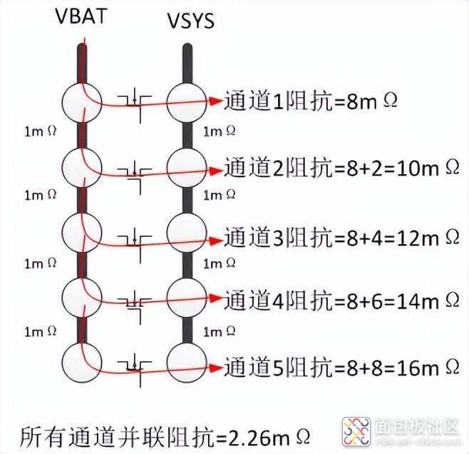 b9cc2c3bb7bc43c185459c663e0ad649~noop.image?_iz=58558&from=article.jpg