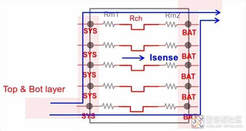 7b9c51be834c46df9ba2b5268a71aaa7~noop.image?_iz=58558&from=article.jpg