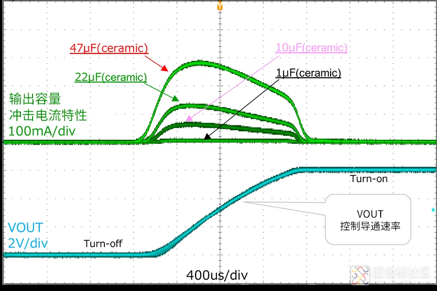 640?wx_fmt=png&tp=webp&wxfrom=5&wx_lazy=1&wx_co=1.jpg