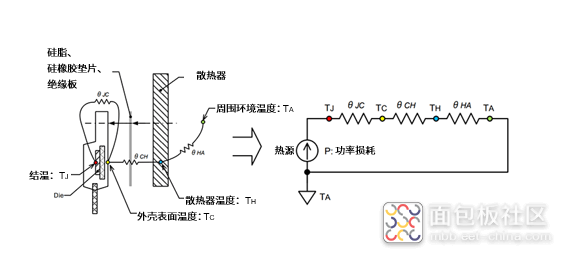 thermal-design-09.png