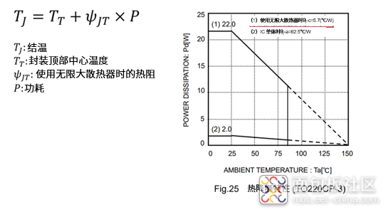 thermal-design-07.png