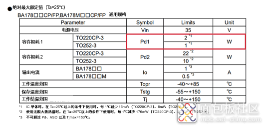 thermal-design-01.png