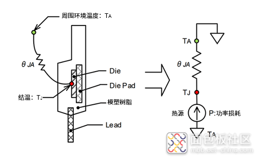 thermal-design-06.png