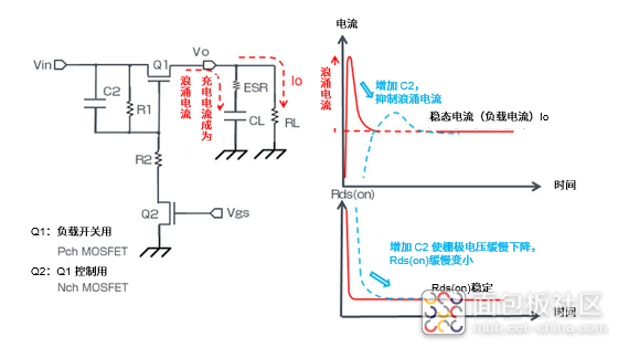 what-is-power-management-switch-06.png