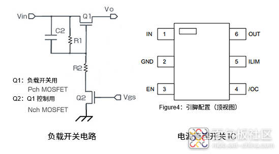 what-is-power-management-switch-02.png