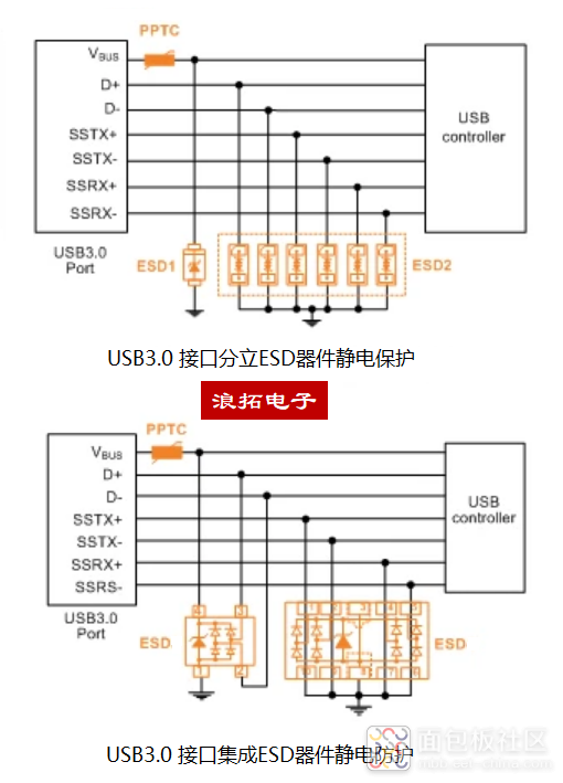 USB3.0分立和集成两种防护 - 副本.png