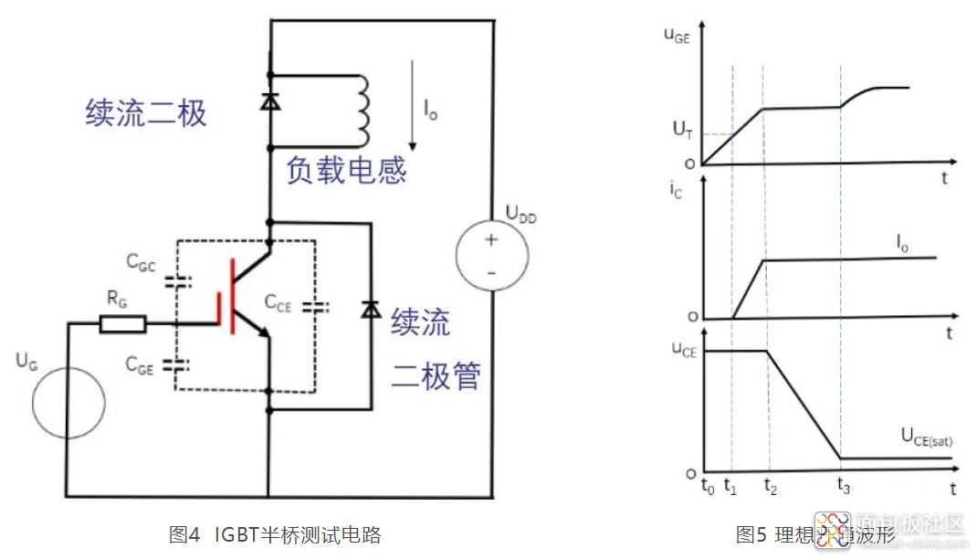 100562212-262142-tu4igbtbanqiaoceshidianlu.jpg