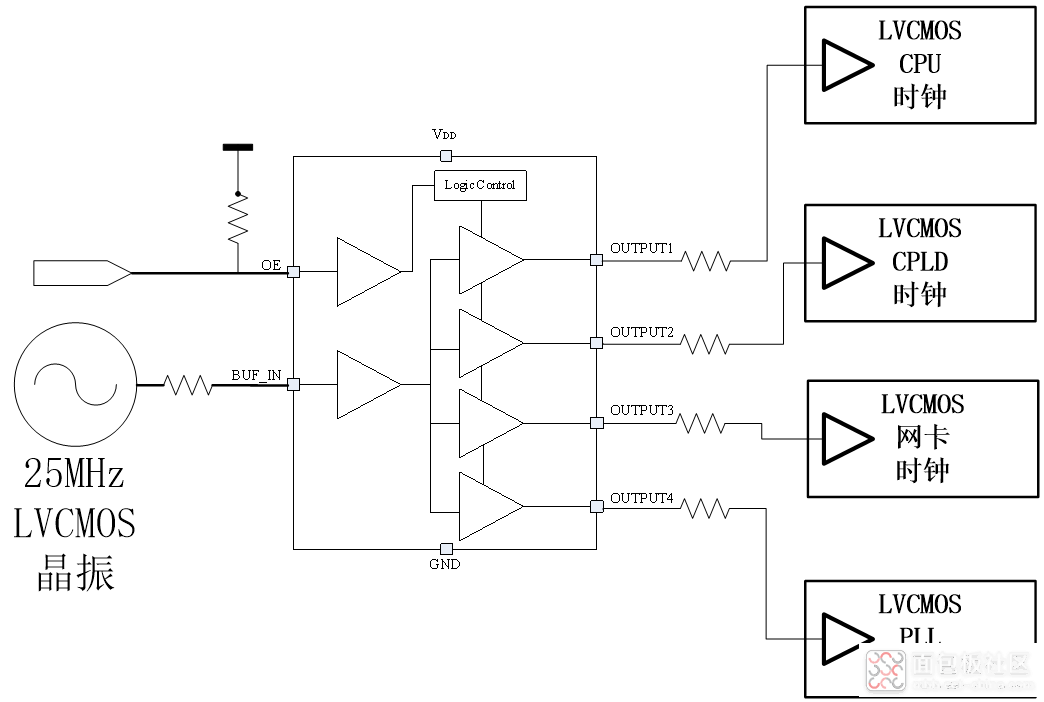 100563017-265845-tu4jingzhenhebufferjiejuefangan.png