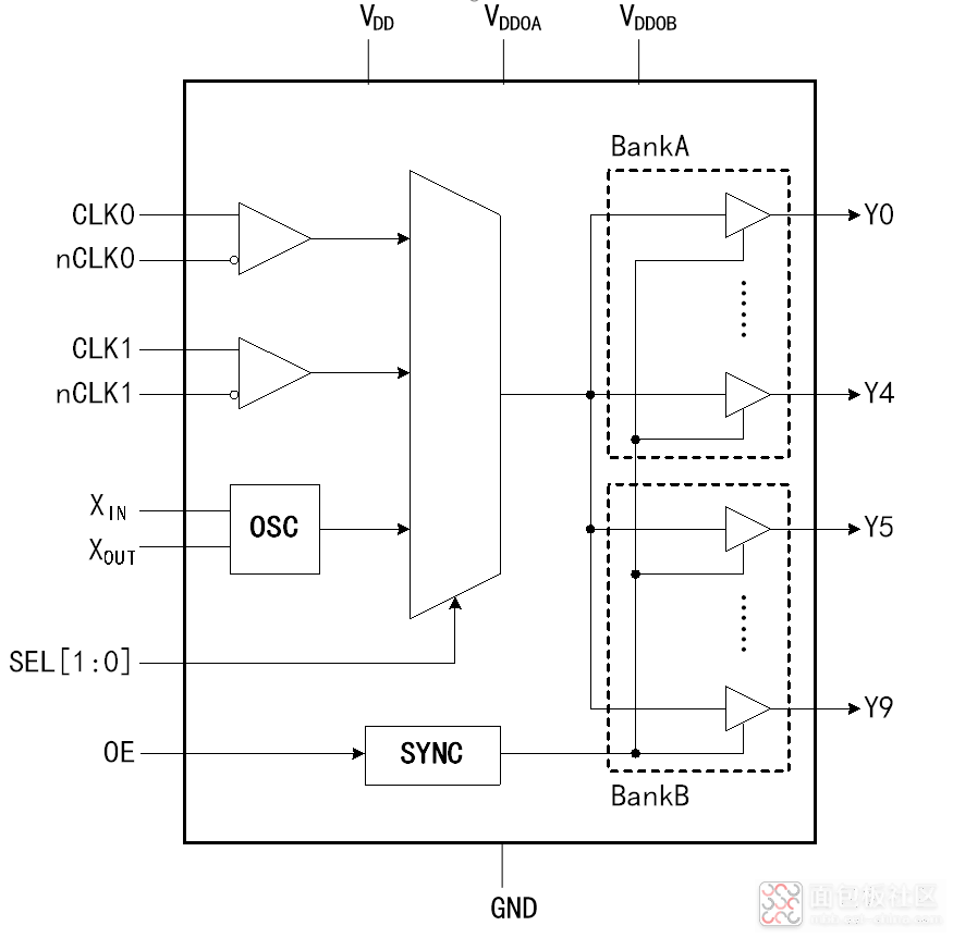 100563017-265846-tu5danduanshuchubuffergongnengkuangtuins6310gongnengkuangtu.png