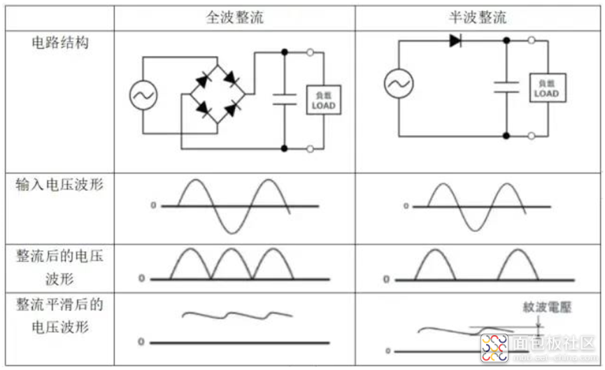 e99dd337d1d8457e801716bb35982e89~noop.image?_iz=58558&from=article.jpg